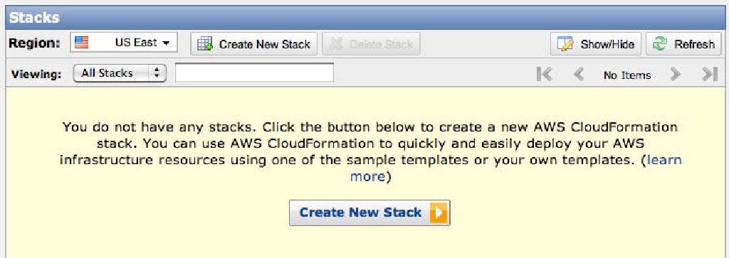 Integrating AWS CloudFormation and Chef